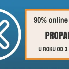 Kako da vaš Internet biznis ne bude u onih 90 % koji propadnu za 3 meseca